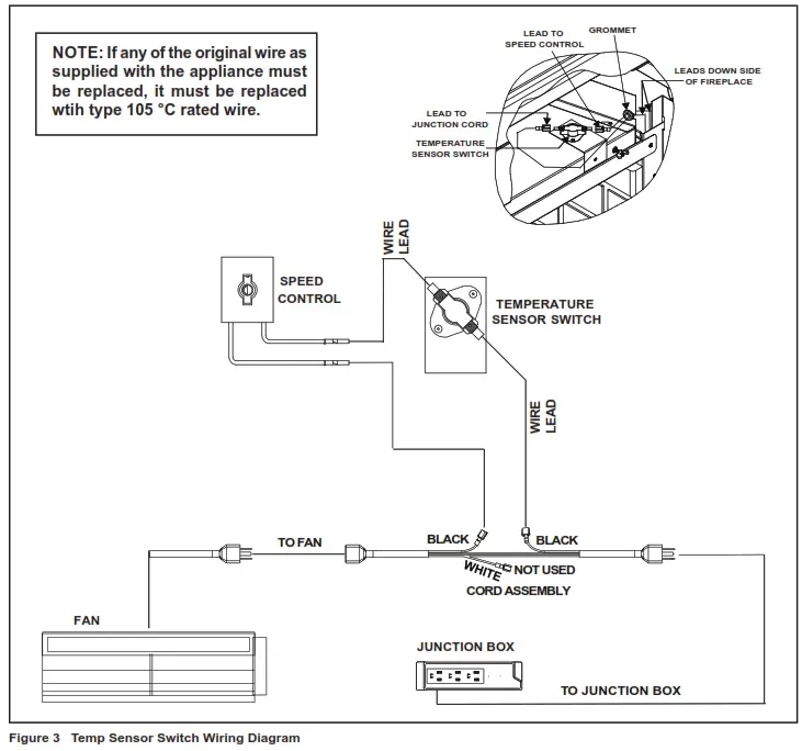 HEAT GLO GFK 160T Fan System - bracket
