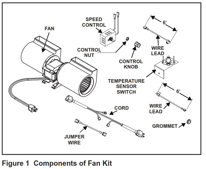 HEAT GLO GFK 160T Fan System