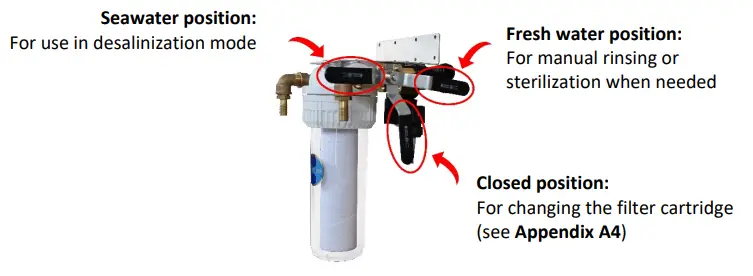 DESSALATOR-FREEDOM-D60-Navigator-Automatic-Marine-Watermaker-fig-13