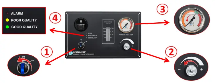 DESSALATOR-FREEDOM-D60-Navigator-Automatic-Marine-Watermaker-fig-3