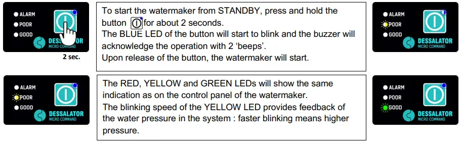 DESSALATOR-FREEDOM-D60-Navigator-Automatic-Marine-Watermaker-fig-5