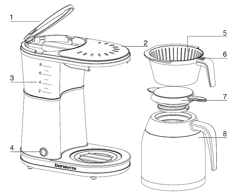 Bonavita-BV1901TS-Connoisseur-COFFEE-Maker-Machine-FIG-1