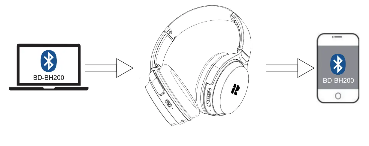 BLUEDEE-BH200-Wireless-Headphones-07