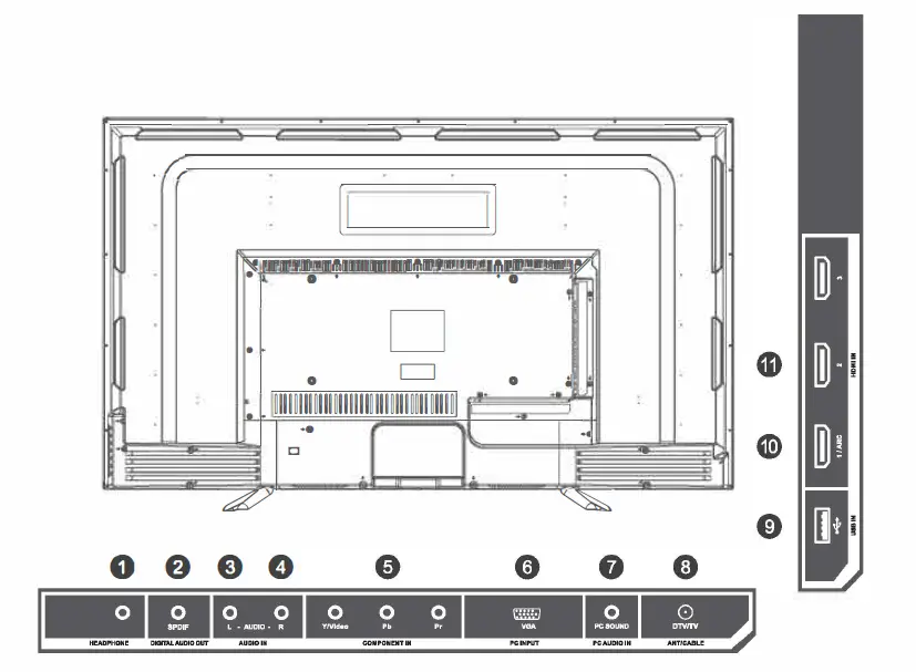 ATYME-550AM7UD-LED-TV-FIG-5