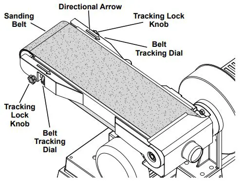 CENTRAL-59220-6-Inchx48-Inch-Belt-and-9 Inch-Disc-Sander-product-22