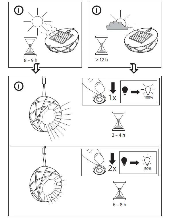 IKEA-SAMMANLANKAD-Solar-LED-Decorative-Lights -FIG- (6)