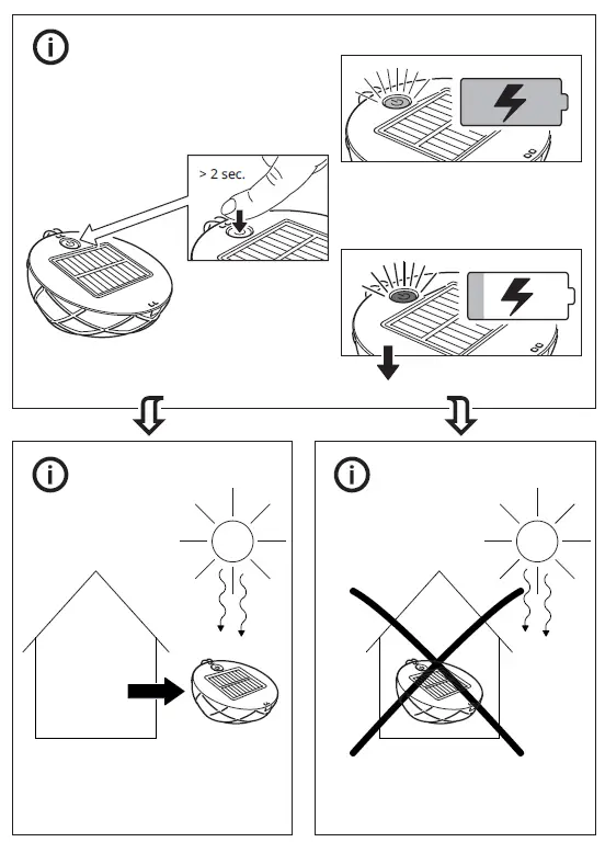 IKEA-SAMMANLANKAD-Solar-LED-Decorative-Lights -FIG- (7)