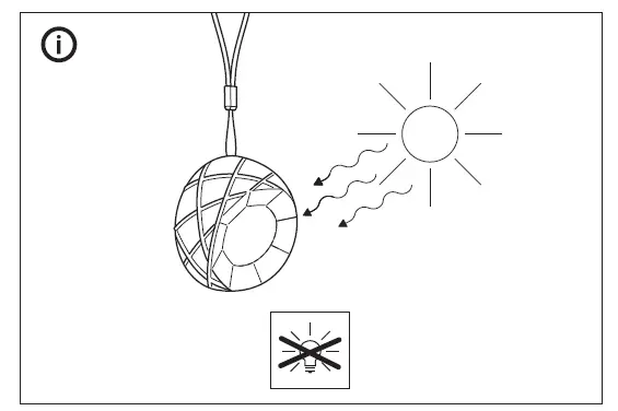 IKEA-SAMMANLANKAD-Solar-LED-Decorative-Lights -FIG- (8)