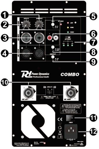 Power Dynamics PD ComboSet Series 1200 Active Sound System - CONTROLS AND CONNECTIONS