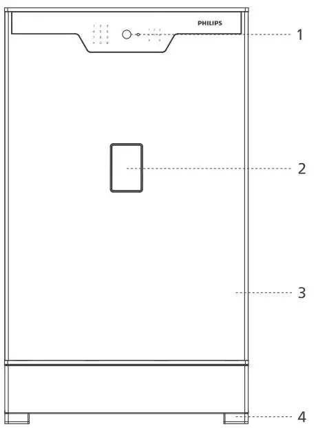 PHILIPS-SBX702-Smart-Safa-Box-fig-1