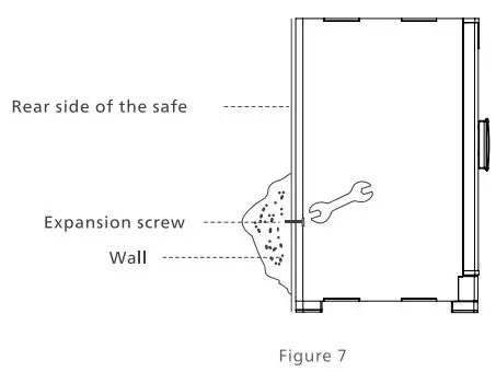 PHILIPS-SBX702-Smart-Safa-Box-fig-11