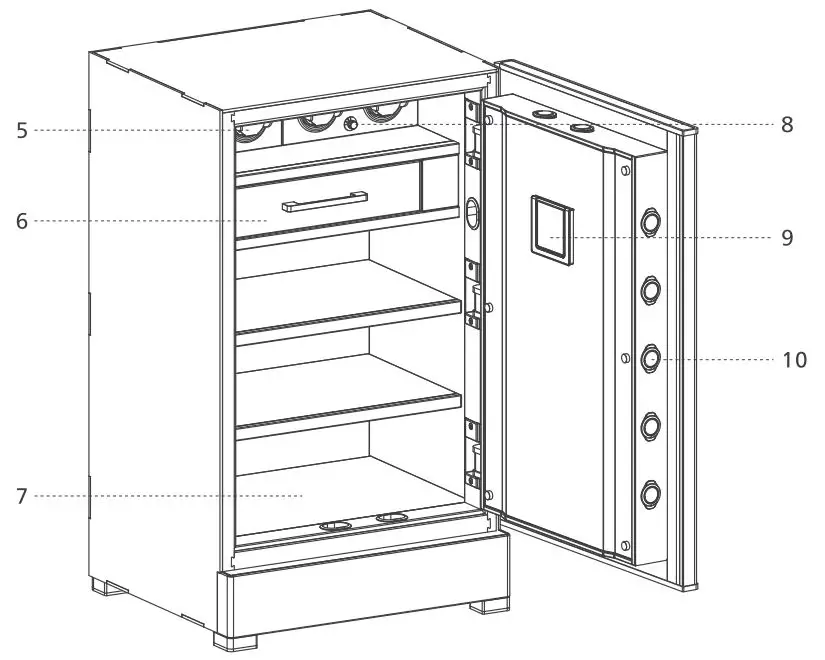 PHILIPS-SBX702-Smart-Safa-Box-fig-2