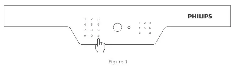 PHILIPS-SBX702-Smart-Safa-Box-fig-4