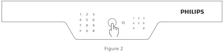 PHILIPS-SBX702-Smart-Safa-Box-fig-6