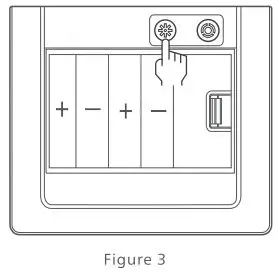 PHILIPS-SBX702-Smart-Safa-Box-fig-7
