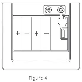 PHILIPS-SBX702-Smart-Safa-Box-fig-8