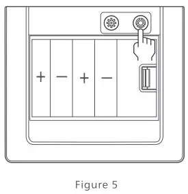 PHILIPS-SBX702-Smart-Safa-Box-fig-9