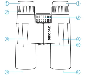 Kodak-BCS600-Binoculars-fig-1