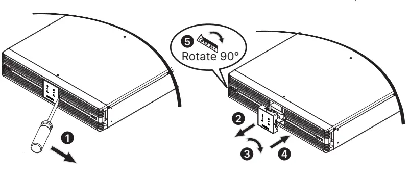 Rotate the Delta External Charger Box’s Control Panel & Delta Logo Nameplate