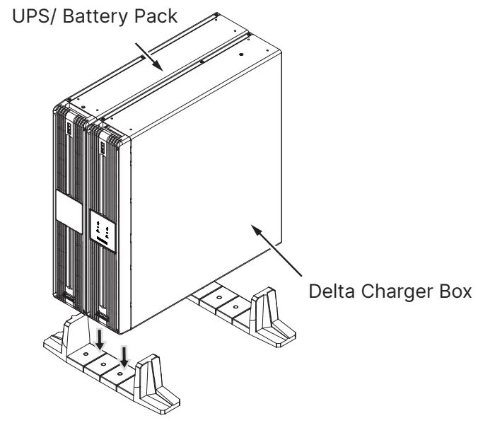 Place the Delta External Charger Box and the UPS inside the Tower Stands
