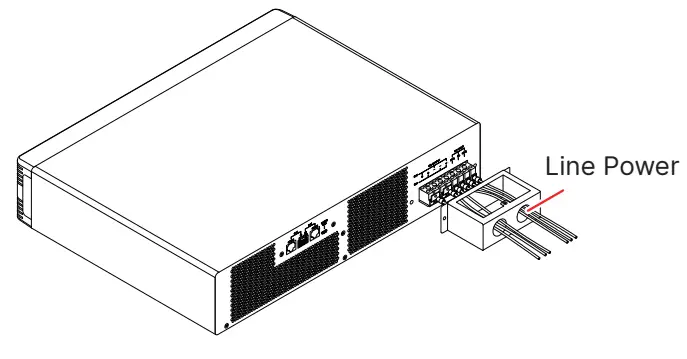 Install Input Cables