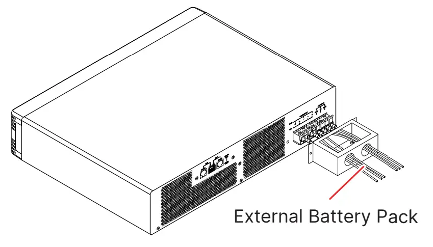 Install Output Cables