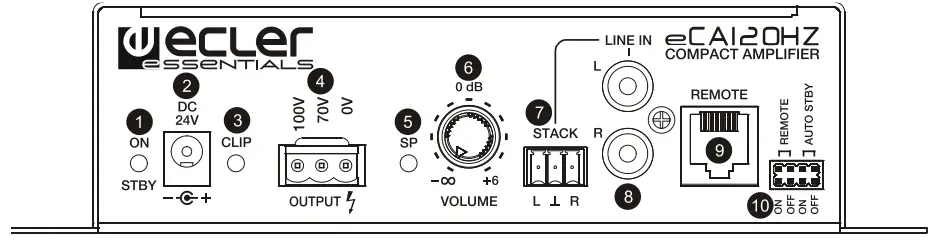 ecler-eCA120HZ-Compact-Amplifier-FIG-2