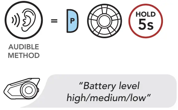 HARLEY DAVIDSON Motorcycle Bluetooth Communication System - Audible Method