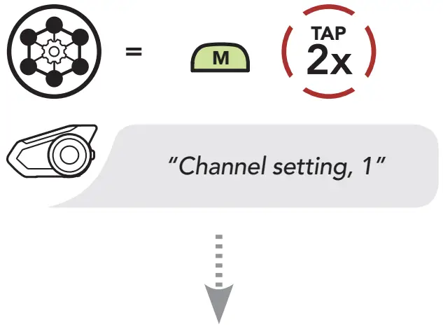 HARLEY DAVIDSON Motorcycle Bluetooth Communication System - Channel Setting