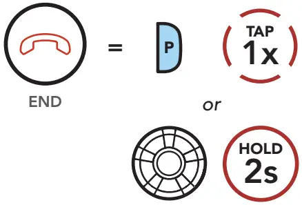 HARLEY DAVIDSON Motorcycle Bluetooth Communication System - End a Call