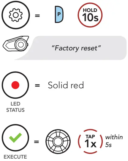 HARLEY DAVIDSON Motorcycle Bluetooth Communication System - Factory Reset