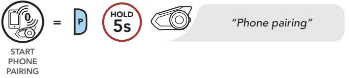 HARLEY DAVIDSON Motorcycle Bluetooth Communication System - Icon 17