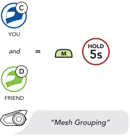 HARLEY DAVIDSON Motorcycle Bluetooth Communication System - Mesh Grouping