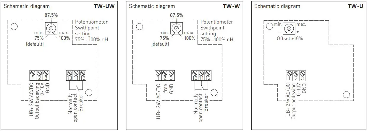 S-S-REGELTECHNIK-HYGRASREG-TW-Dew-Point-Control-Switch-TW- (5)