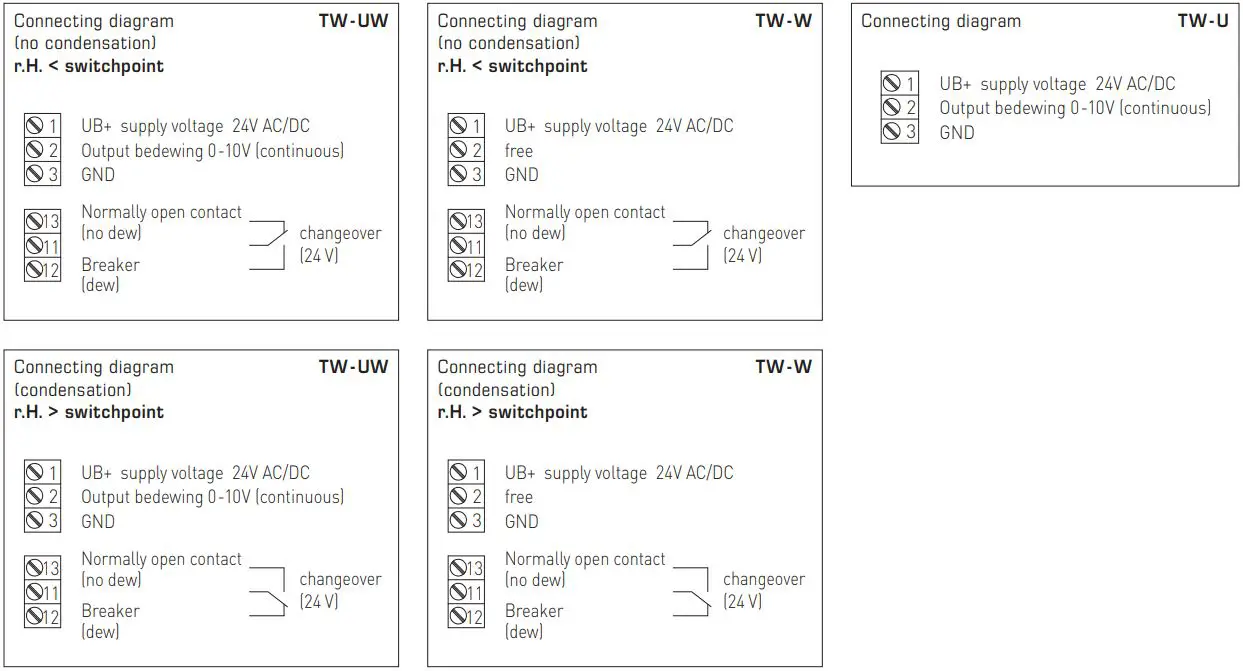 S-S-REGELTECHNIK-HYGRASREG-TW-Dew-Point-Control-Switch-TW- (6)