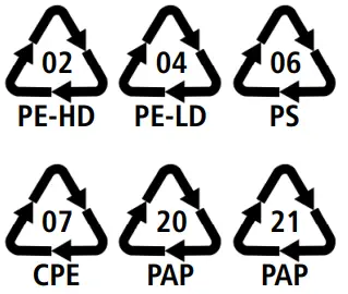ROMMELSBACHER WA 1250 Waffle Maker - symbol 3