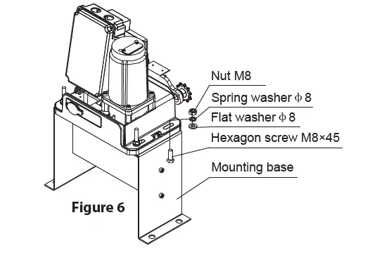 serenelife-SLGATEOP-Automatic-Sliding-Gate-Motor-for-Slide-Gates-11