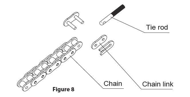 serenelife-SLGATEOP-Automatic-Sliding-Gate-Motor-for-Slide-Gates-13