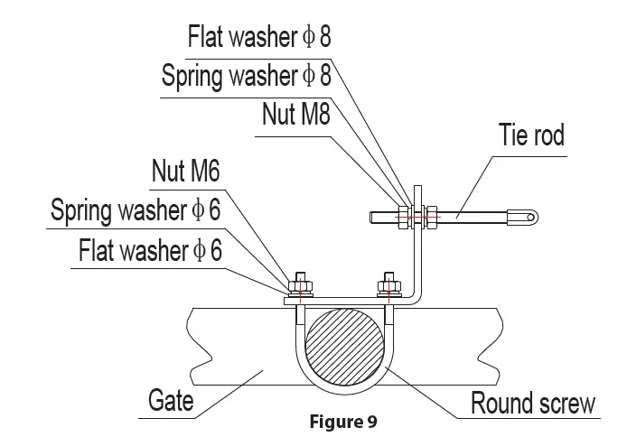 serenelife-SLGATEOP-Automatic-Sliding-Gate-Motor-for-Slide-Gates-14