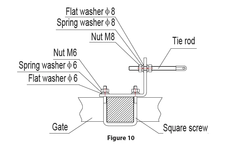 serenelife-SLGATEOP-Automatic-Sliding-Gate-Motor-for-Slide-Gates-15