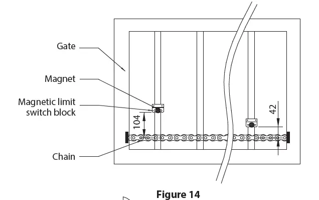 serenelife-SLGATEOP-Automatic-Sliding-Gate-Motor-for-Slide-Gates-19