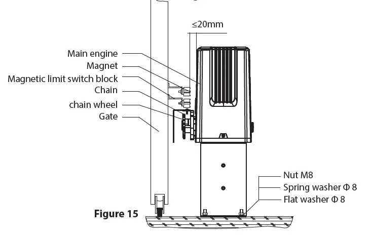 serenelife-SLGATEOP-Automatic-Sliding-Gate-Motor-for-Slide-Gates-20