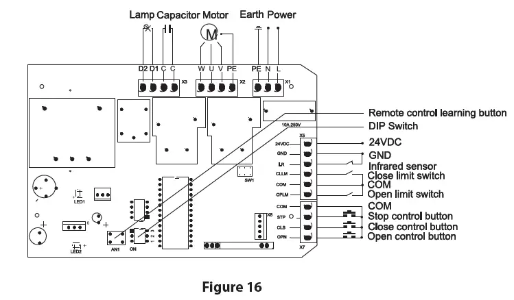 serenelife-SLGATEOP-Automatic-Sliding-Gate-Motor-for-Slide-Gates-21