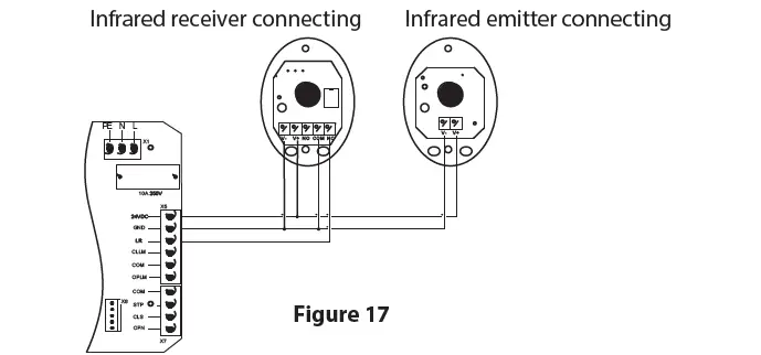 serenelife-SLGATEOP-Automatic-Sliding-Gate-Motor-for-Slide-Gates-22