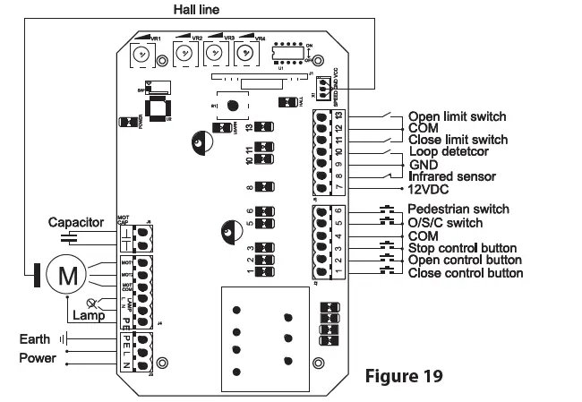 serenelife-SLGATEOP-Automatic-Sliding-Gate-Motor-for-Slide-Gates-24