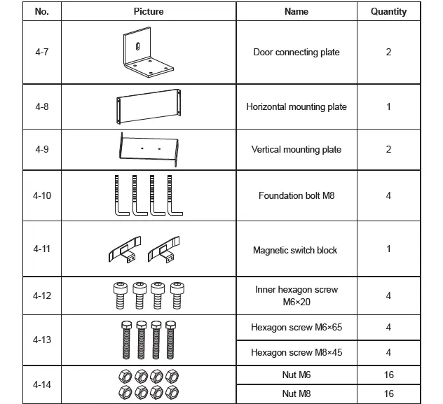 serenelife-SLGATEOP-Automatic-Sliding-Gate-Motor-for-Slide-Gates-3