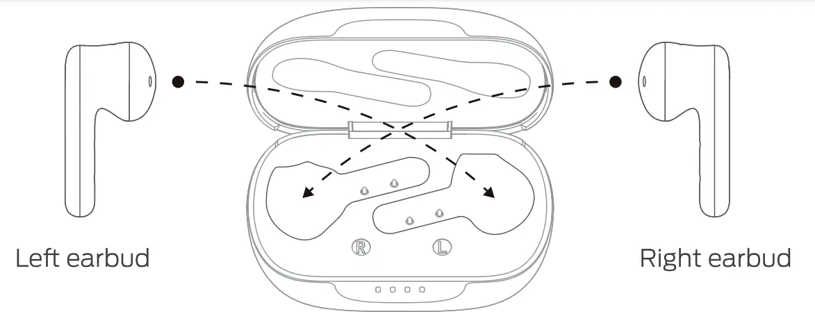 How to Wear the Earbuds