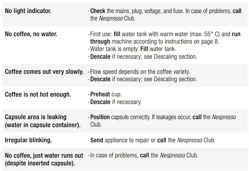 Krups-Essenza-XN110110-Mini-Coffee-Maker-fig-37