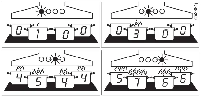 Miele 11 559 010 Built In Rangehoods - Figure 2