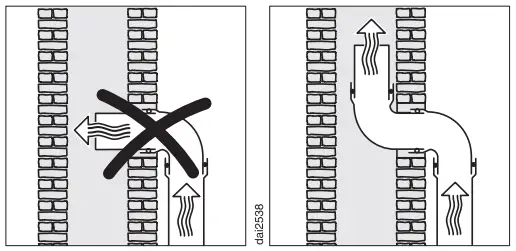 Miele 11 559 010 Built In Rangehoods - Figure 6